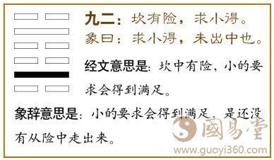 危險運勢|坎為水䷜：易經簡易解析 — 危險困難的第二十九坎。